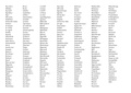 Liste-expurge e-caracteres.pdf