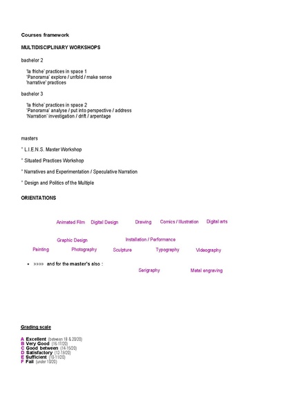 Fichier:Erg FACT SHEET BBRUXEL91 .pdf