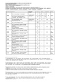 Grille B1 erg 18-19 13 ORIENTATIONS .pdf