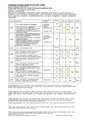 Grille B2-B3 erg 18-19 13 orientations .pdf