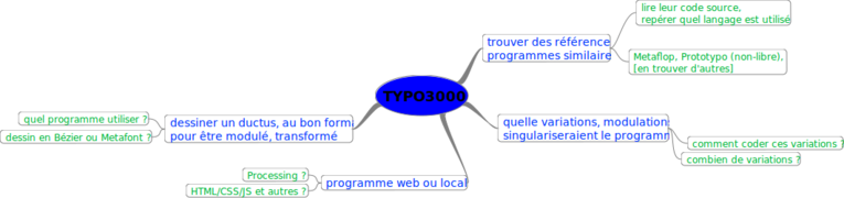 1062px-TYPO3000.svg.png