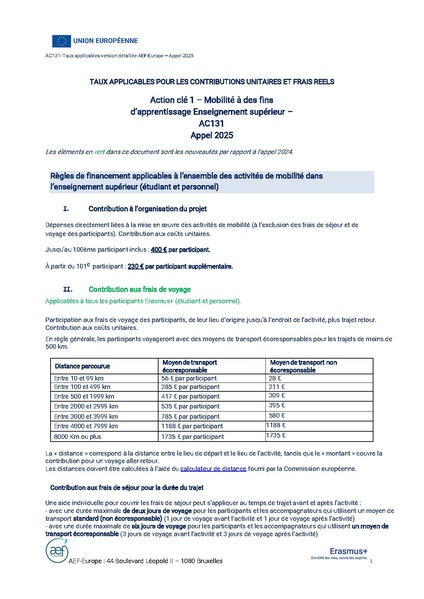 Fichier:2025 AC131 Annexe 3 Taux applicables version detaillee AEF-Europe.pdf