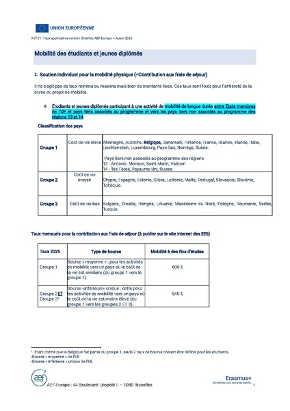 Fichier:2025 AC131 Annexe 3 Taux applicables version detaillee AEF-Europe.pdf