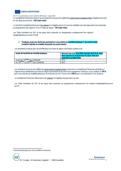 Fichier:2025 AC131 Annexe 3 Taux applicables version detaillee AEF-Europe.pdf