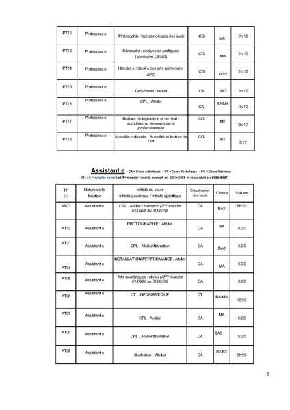 Fichier:2627 APPEL-AU-MONITEUR.pdf