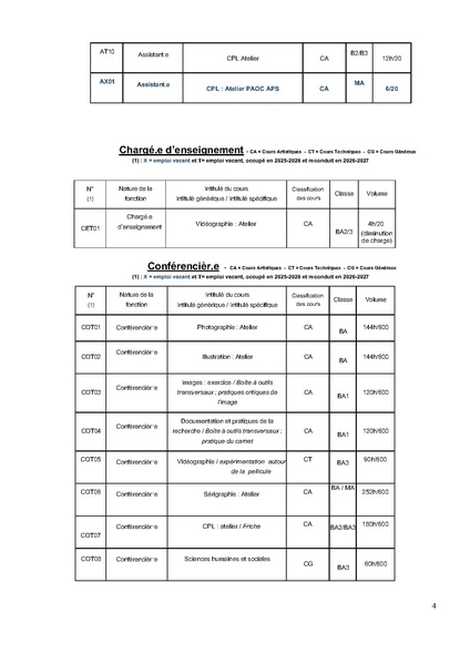 Fichier:2627 APPEL-AU-MONITEUR.pdf