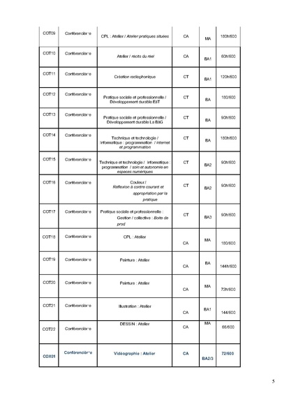Fichier:2627 APPEL-AU-MONITEUR.pdf
