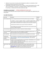 page suivante →