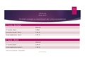 Vignette pour la version du 7 juillet 2026 à 15:25